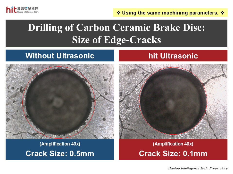 with HIT HBT40 ultrasonic machining module in drilling of carbon ceramic brake disc, it helps reduce the size of edge-cracks compared to that without ultrasonic